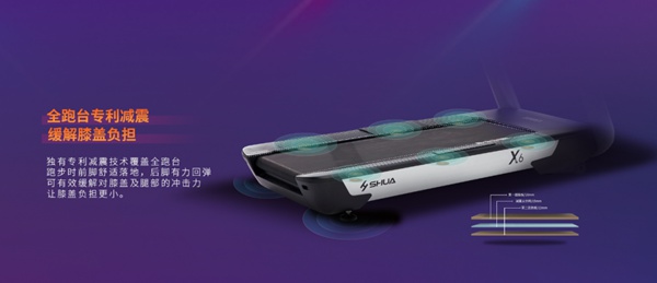 室内健身器材-KS娱乐体育X6心率版跑步机