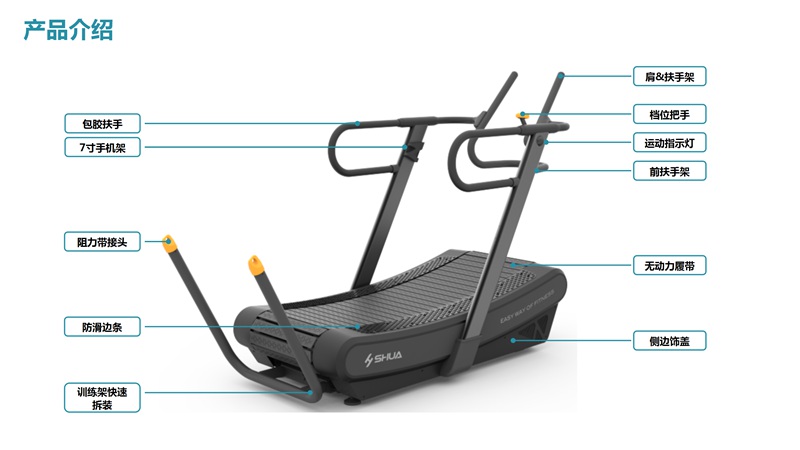 KS娱乐体育SH-T901Z无动力跑步机-广西KS娱乐体育体育健身器材有限公司