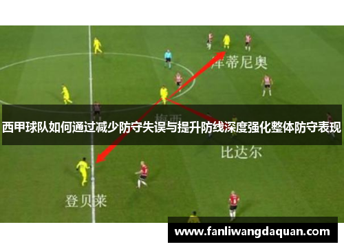 西甲球队如何通过减少防守失误与提升防线深度强化整体防守表现