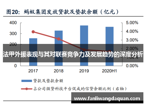 法甲外援表现与其对联赛竞争力及发展趋势的深度分析