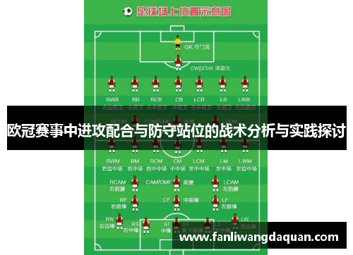 欧冠赛事中进攻配合与防守站位的战术分析与实践探讨